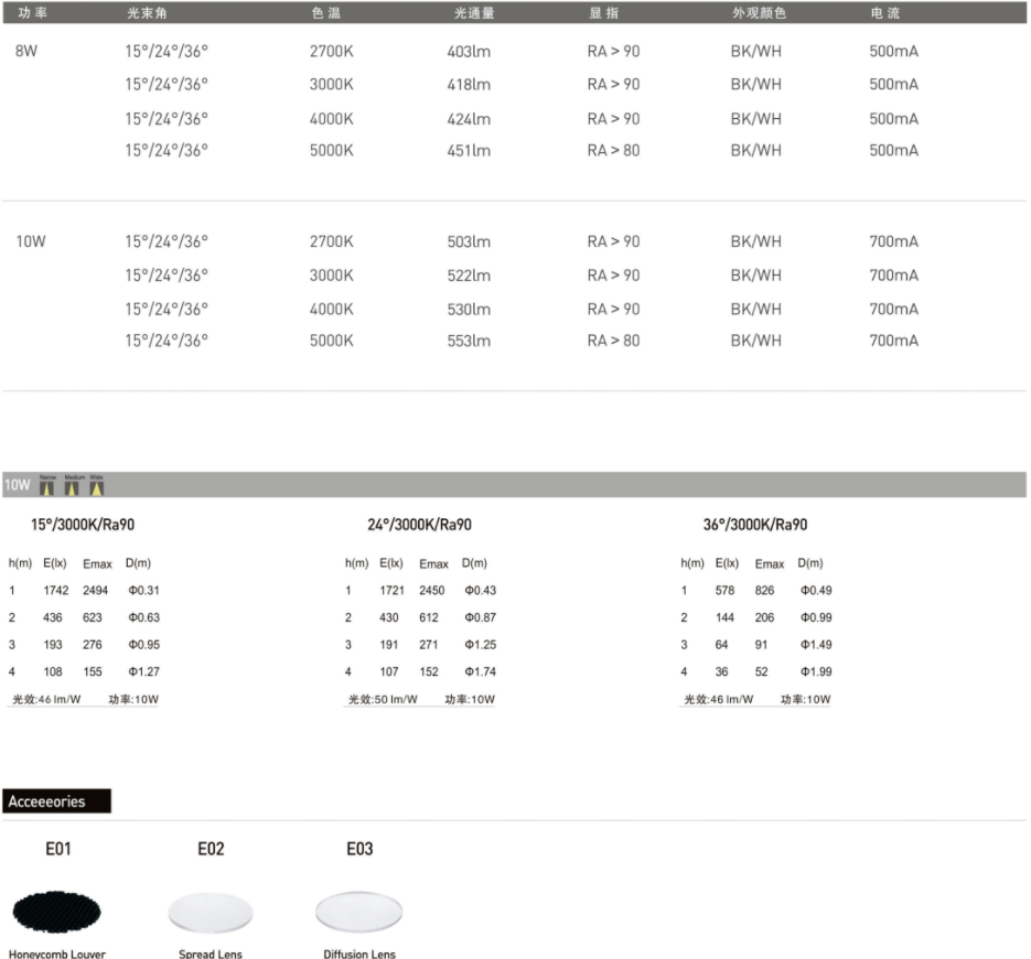 1701770356988756.png BD10080數據.png