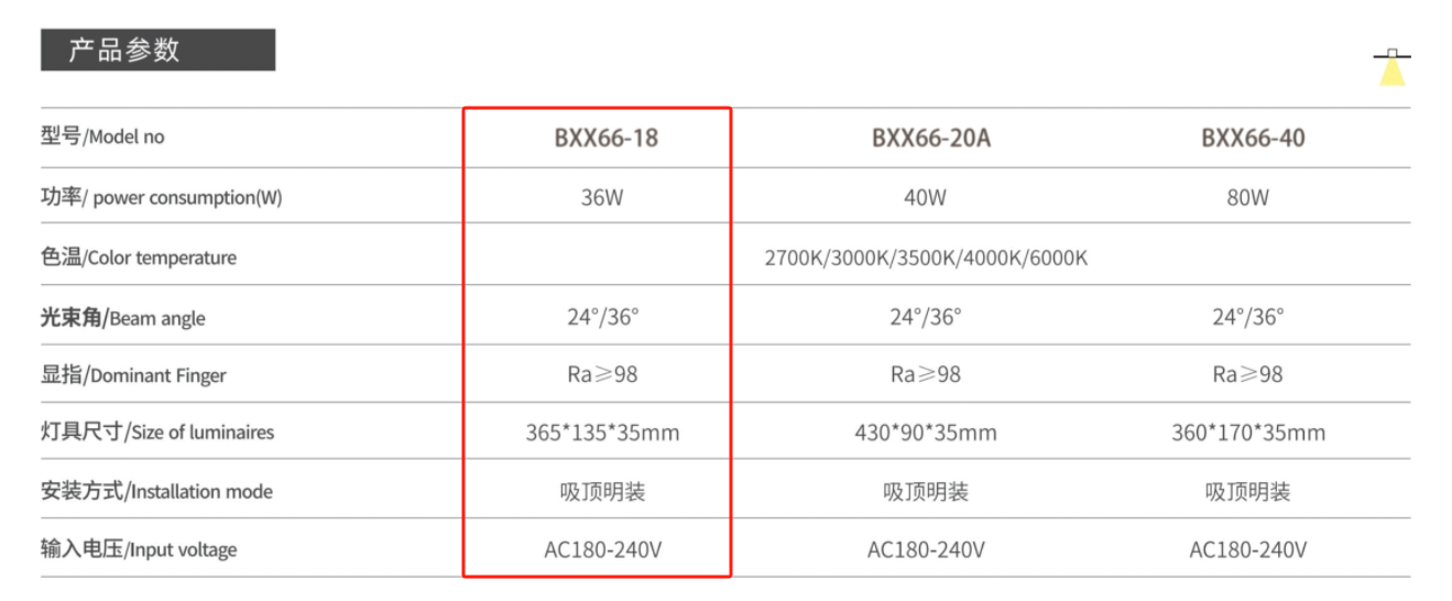 1701772352515058.png BXX66-18數據.png
