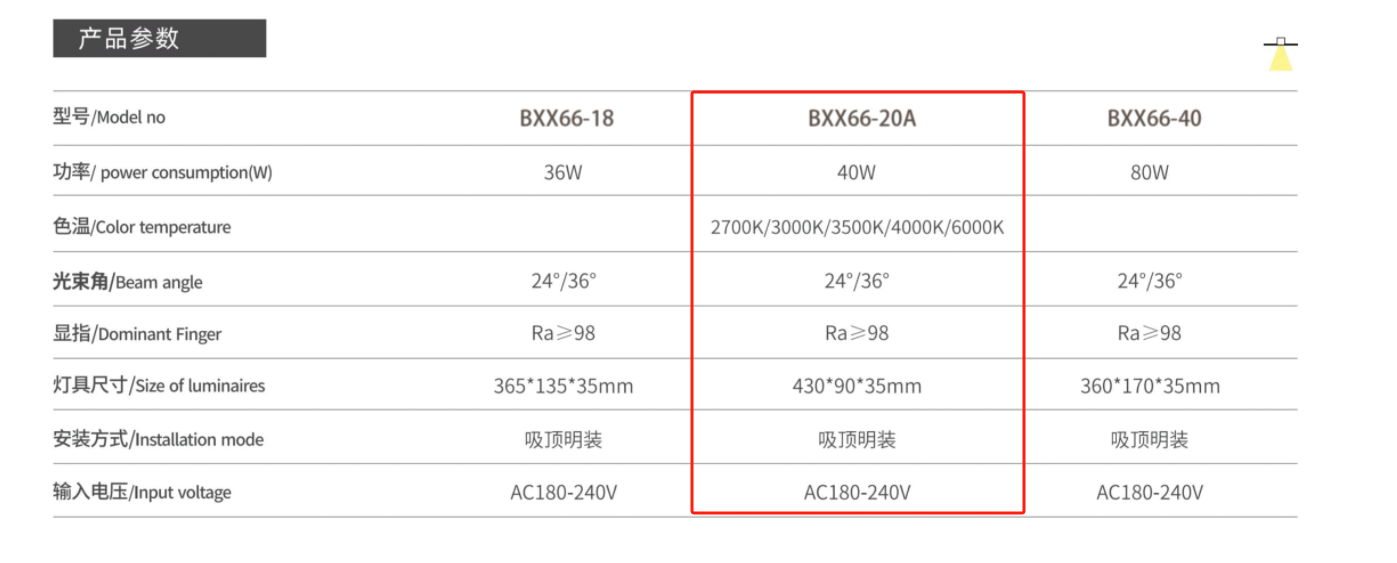 1701772455585195.png BXX66-20A數據.png